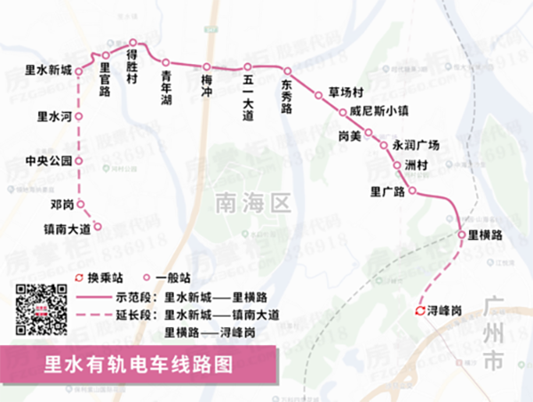 南海有軌電車(chē)地圖